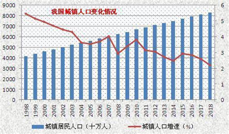 银行理财产品破净怎么办,利率市场化银行怎么办