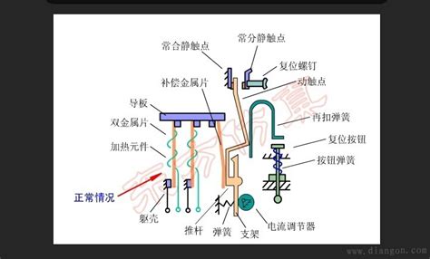 常州东芝变压器有限公司,变压器结构