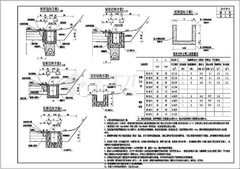 公路修建后把排水沟取消了怎么办,梅州城区这段路正进行排水沟施工