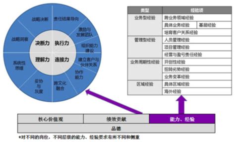 华为牛在哪里,华为牛在什么地方