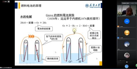 我国新能源汽车的发展前景,新能源汽车论文