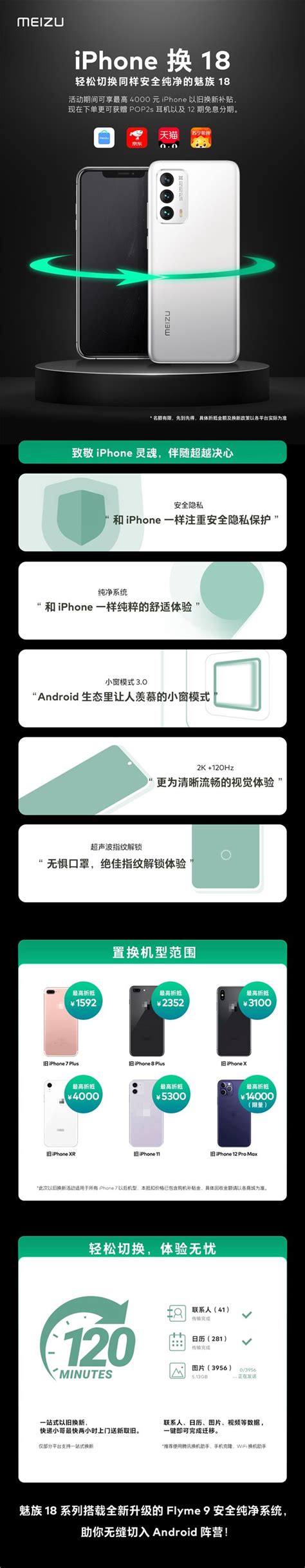 关于iPhone以旧换新安全问题 iphone以旧换新安全吗