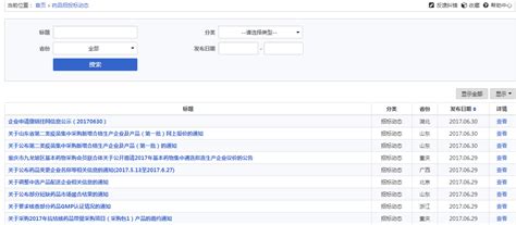 怎么查药品的中标价,医保药品价格随时查