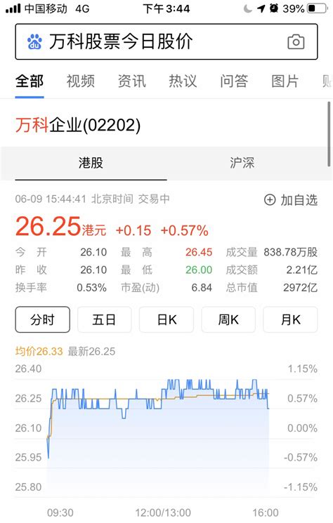 比特币为什么涨到2万,比特币为什么突然涨到很高