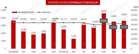 张家口房价涨,2018年张家口房价涨了吗