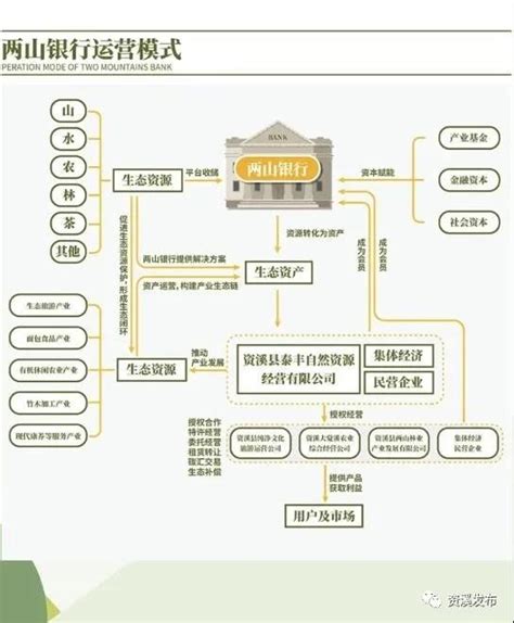 铅山社区公众号是多少,社区棋牌室等密闭场所暂停开放