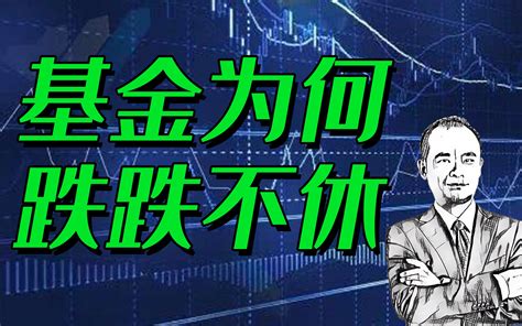 游戏股票为什么跌,为什么美国跌