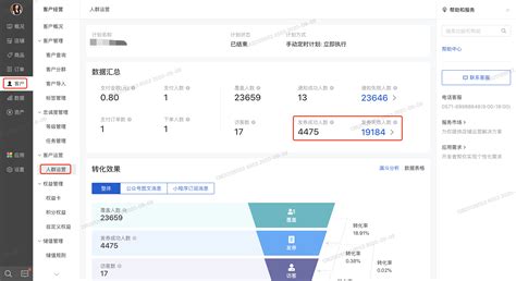 提升短信营销ROI 短信营销技巧