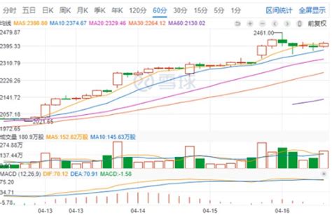 搜狗和百度哪个好,搜狗输入法和百度输入法