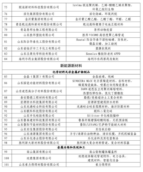 「三年内拿下国产高端手机 2022年高端手机推荐