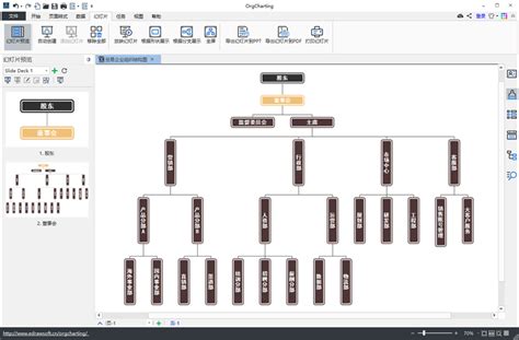 为什么要组织架构,应该如何做好组织架构