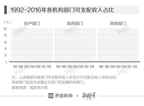 房价收入比2015,请问大家觉得年收入与房价