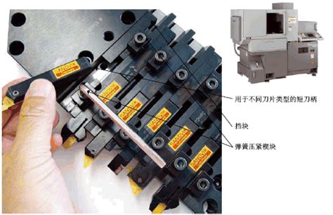 山特维克刀柄,CAPTO刀柄检测用气动量仪