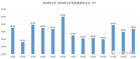 17年湖北县市房价排名,全国百强县房价榜单出炉