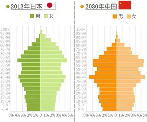 两口子做什么生意合适,小区做什么生意合适