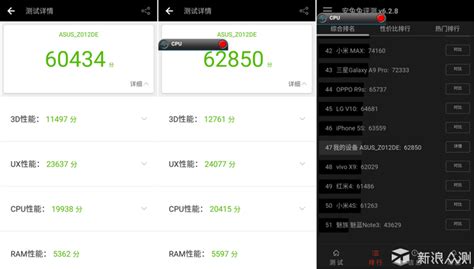 为什么安兔兔小米手机跑分高,是安兔兔坏了