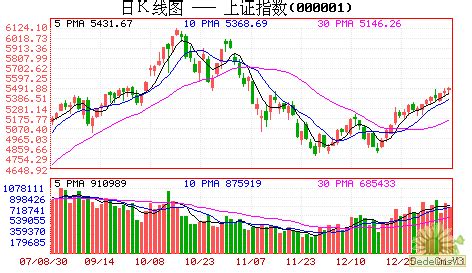 证券公司如何申报交税,中国人炒美股如何交税