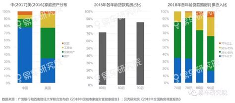 湛江房价上涨2017,为什么湛江的房子升这么快