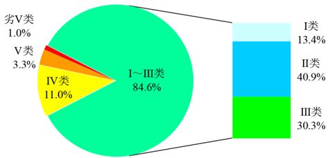 为什么要机械表,明明电子表比机械表准确便捷