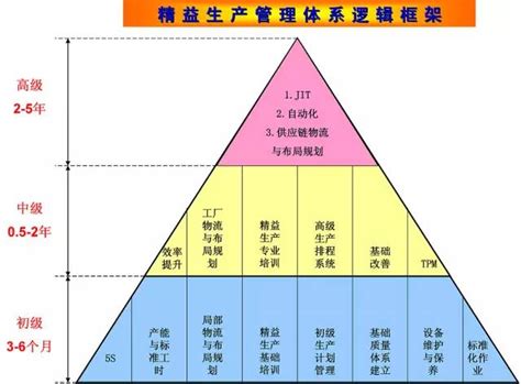 制造厂生产什么最赚钱,工厂打工也能轻松赚钱