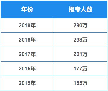 区块链 哪个城市发展的好,西北城市哪个发展潜力最大