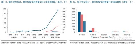 英国电信为什么也有5g,老百姓有什么好处