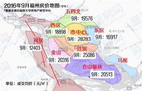 福州市哪个区房价最贵,目前福建哪个县的房价最贵