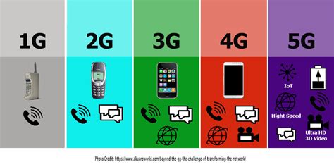 5G基站长啥样,基站是什么