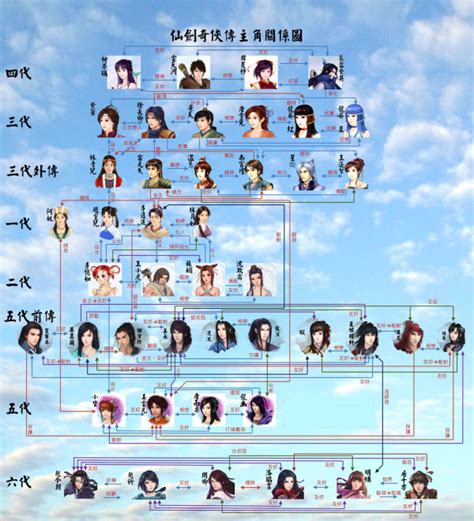 过五关什么时候,数学竞赛中的过五关