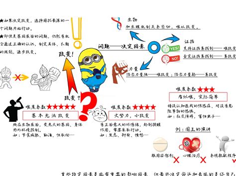 什么是金融学投资学,是金融学还是投资学好