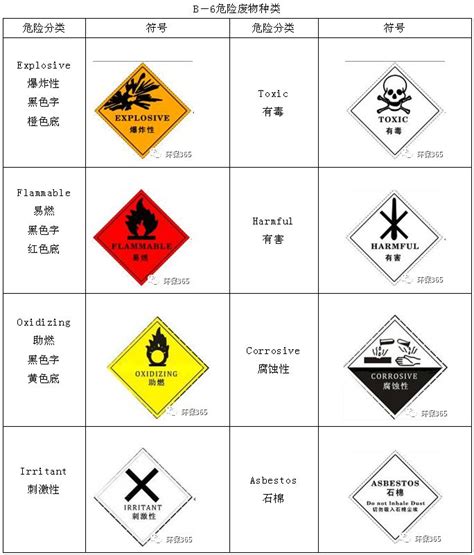 废标怎么通知,采购人可以废标吗