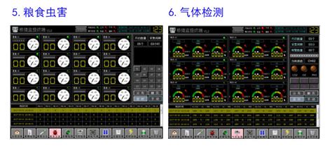 智慧粮库系统是什么,新粮入住智慧粮仓