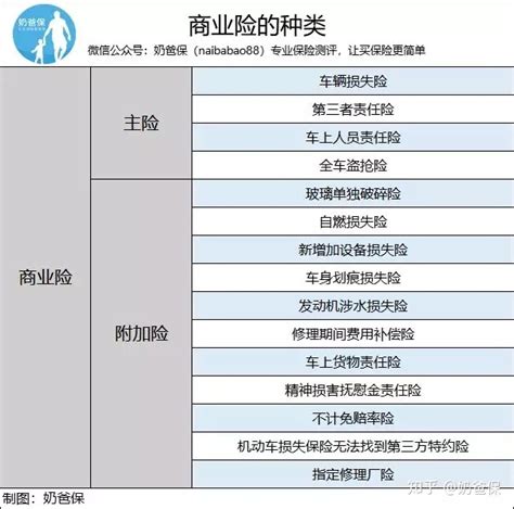 保险赔付是怎么赔付的,保险公司是如何赔付车险的