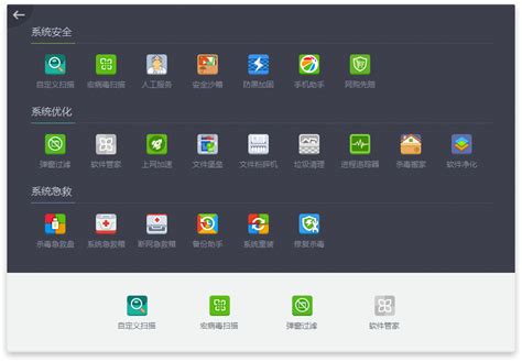 艺龙网和去哪儿哪个好,马蜂窝和途牛哪个好用呢