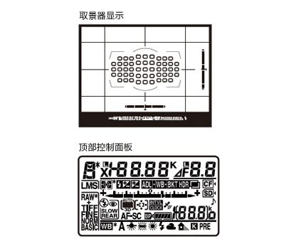 尼康相机入门使用教程,新手买尼康相机