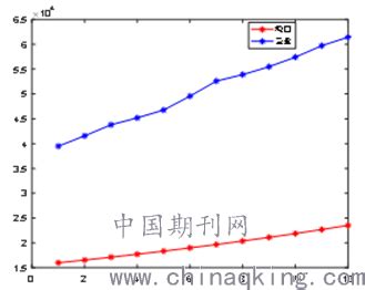 海南三亚7月房价2018,现在三亚房价多少价格