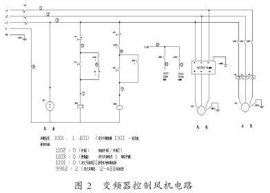 风机电机加装变频器后能提速多少,引风机高压变频器及冷却系统介绍