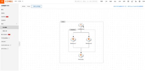 老杜带你学习mysql数据库,mysql数据库学习