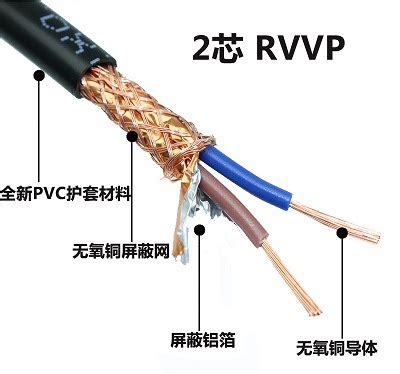 多芯屏蔽信号线,屏蔽信号线型号规格