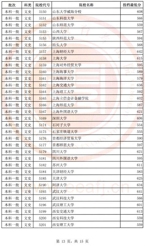 高职单招指的是什么意思,高考单招是什么意思