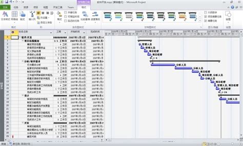 project用蓝凌,项目管理软件project