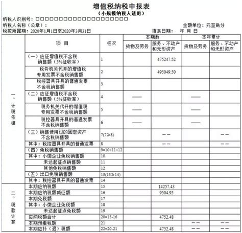 如何查看公司税号,怎么查公司税号