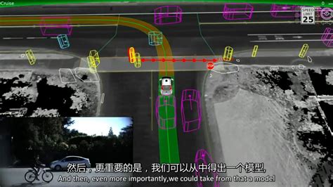 为什么车,汽车为什么叫汽车