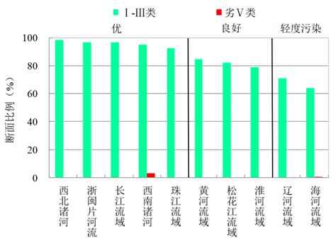 为什么人们对探索,我们为什么不去探索海洋