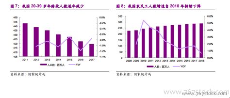 做啤酒业务怎么样,啤酒业务好做吗