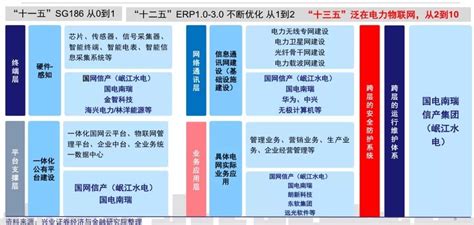 有人招揽代写作业生意,代写网上作业如何联系