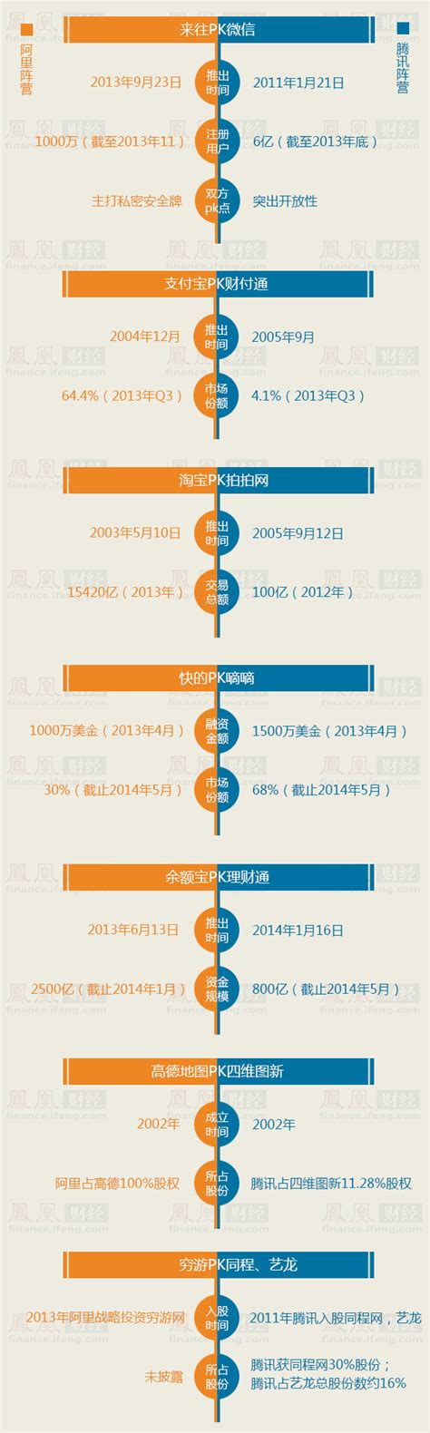 孙正义为什么投资雅虎,日本网购为什么火不起来呢