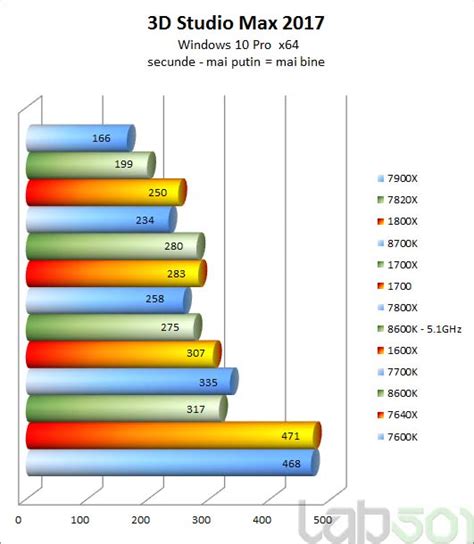 8700k搭配RTX2070,i7 8700k配什么主板