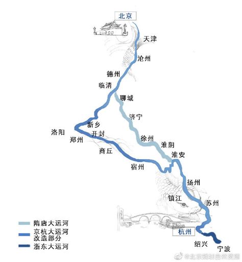 情侣怎么玩,适合情侣玩的小游戏