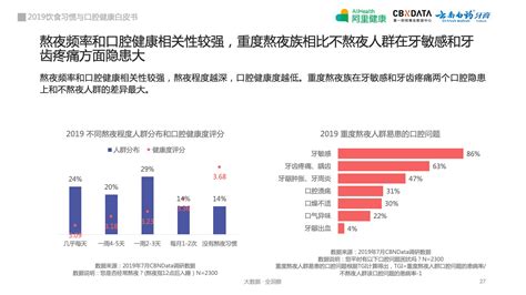 护理发展问题有哪些,养老护理谁在干